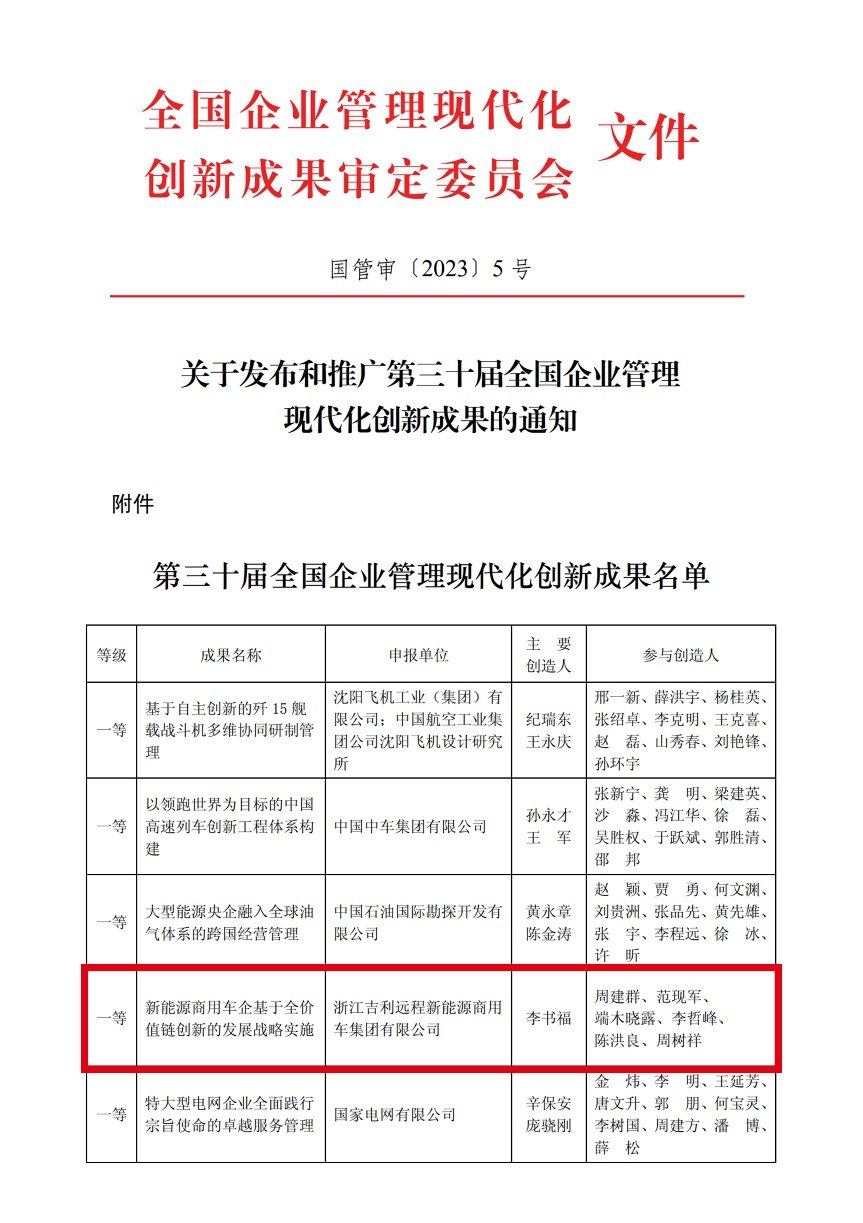 远程获评全国企业管理现代化创新成果一等奖，近十年民营车企唯一