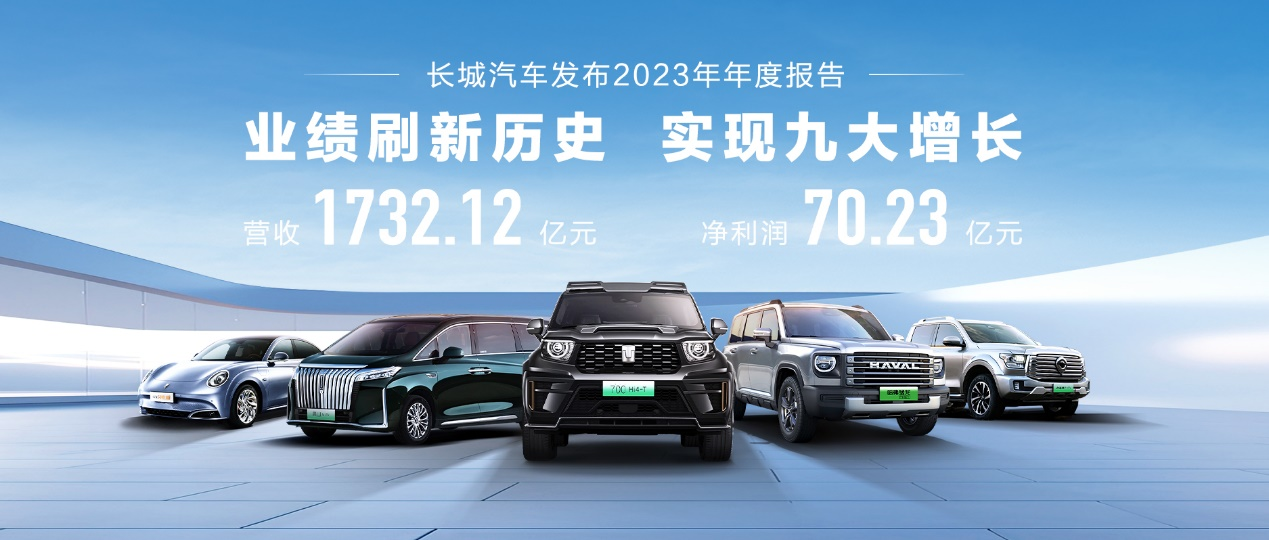 全年实现九大增长 长城汽车2023年营收1,732亿元 创历史新高